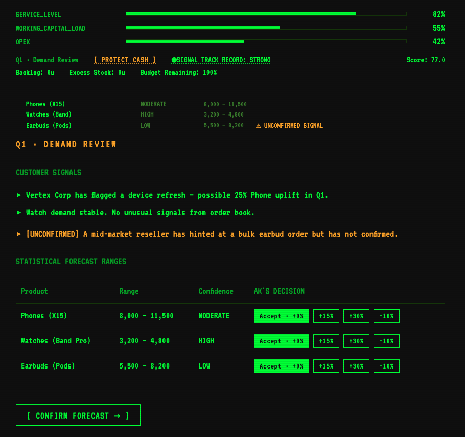 PlannerOS — live leaderboard