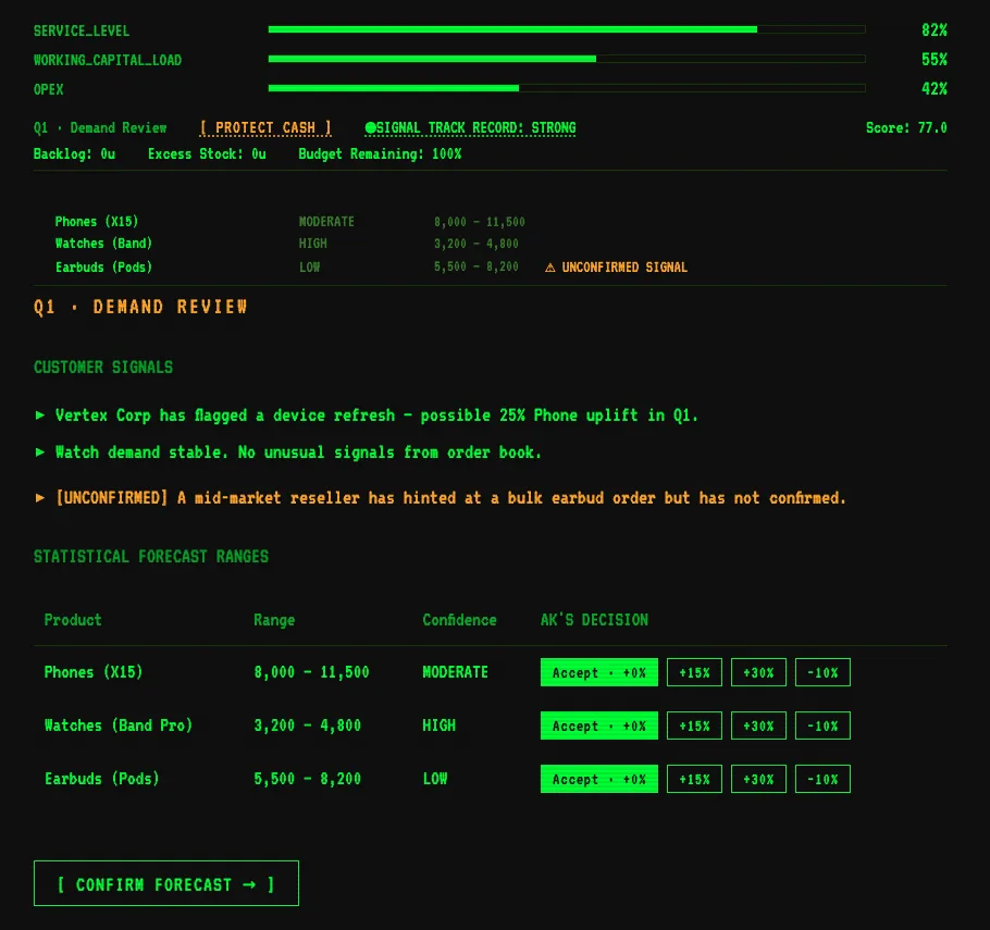 PlannerOS — live leaderboard